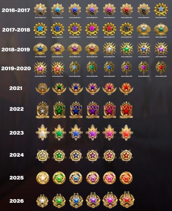 All Service Year Medals In CS2 2026 How To Get Them Colors Levels all-service-year-medals-in-cs2-2026-how-to-get-them-colors-levels